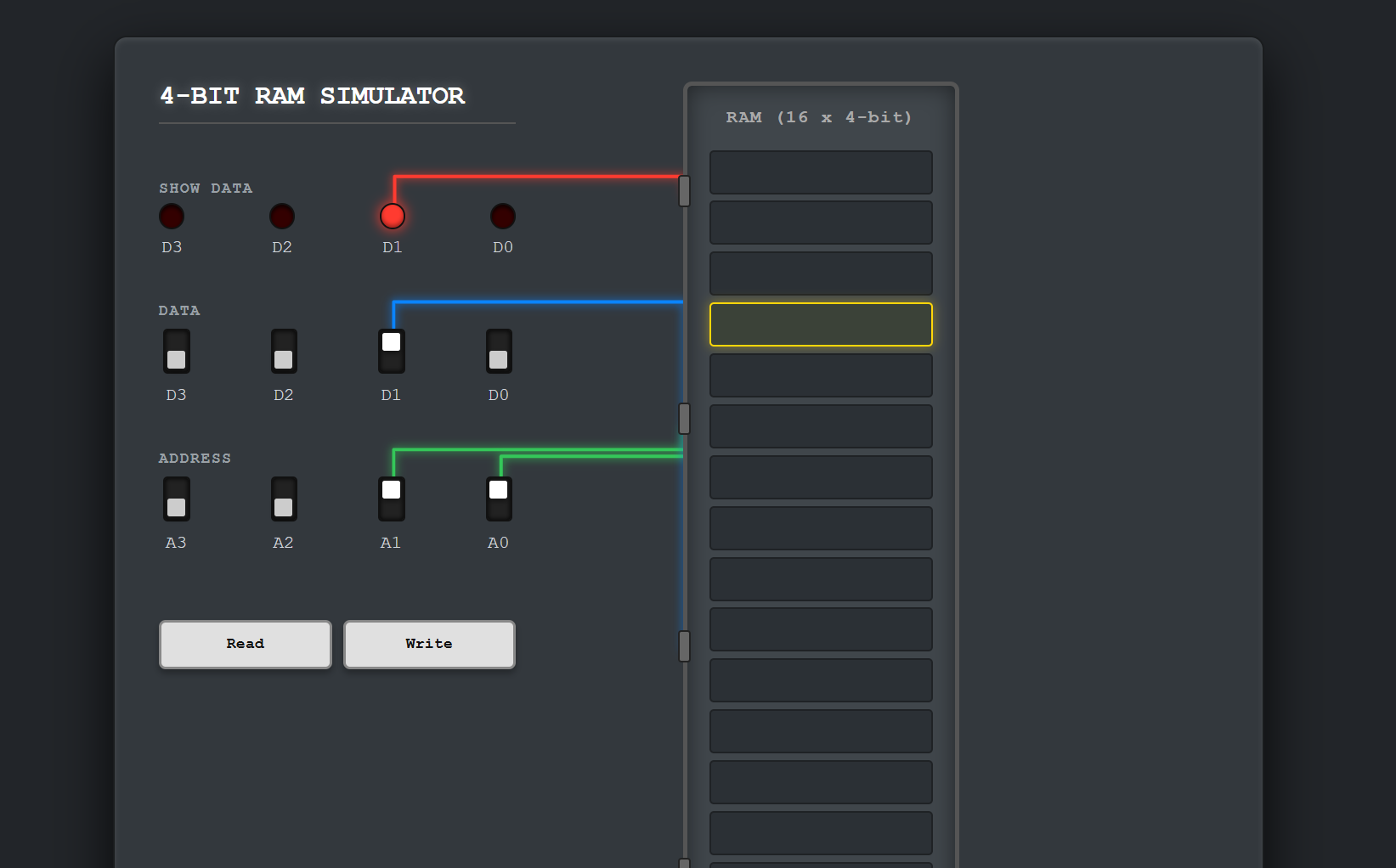 RAM screenshot